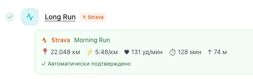 Синхронизировано из Strava · 2 мин назад